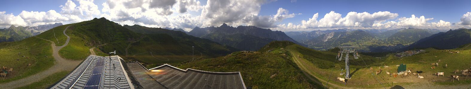 Webcam Bergstation Hüttenkopf