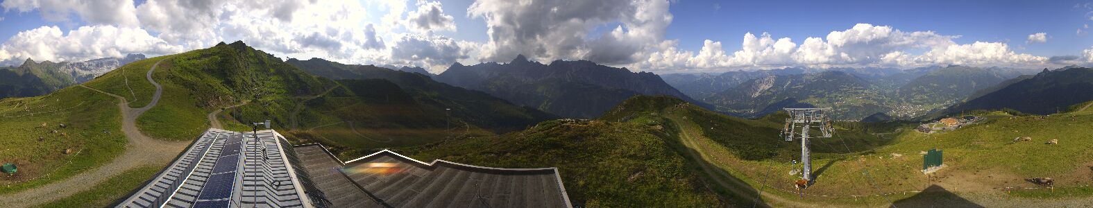 Webcam Bergstation Hüttenkopf