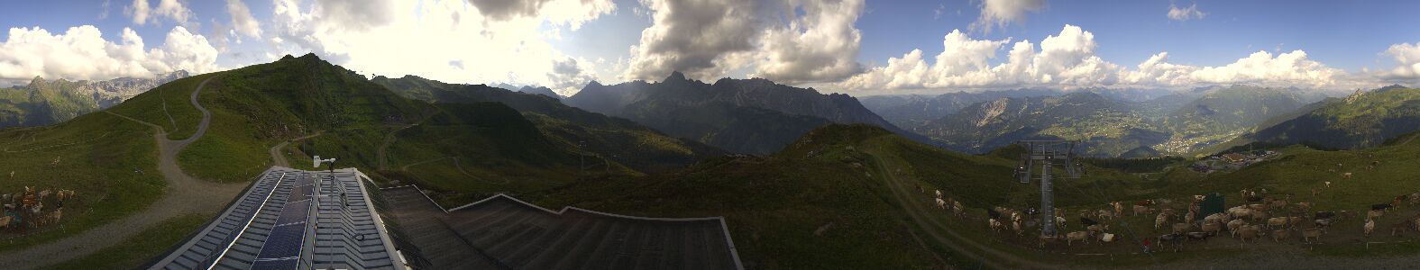 Golm | Bergstation Hüttenkopf