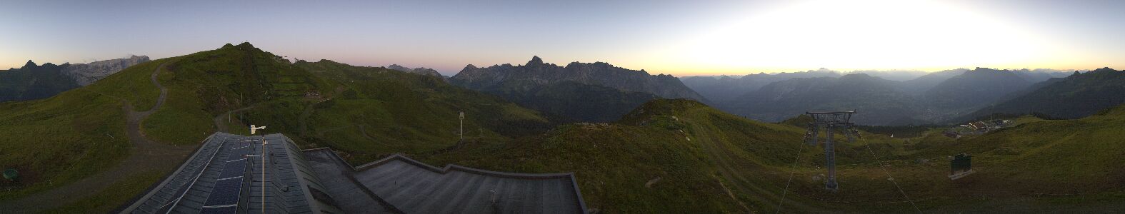Webcam Bergstation Hüttenkopf
