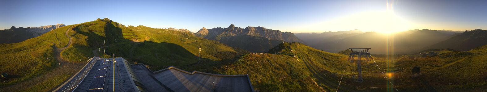 Webcam Bergstation Hüttenkopf