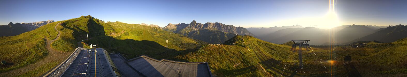 Webcam Bergstation Hüttenkopf
