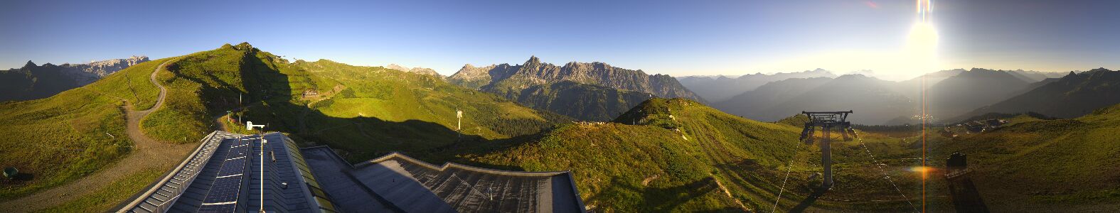 Webcam Bergstation Hüttenkopf
