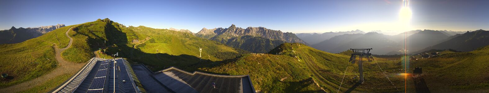 Golm | Bergstation Hüttenkopf