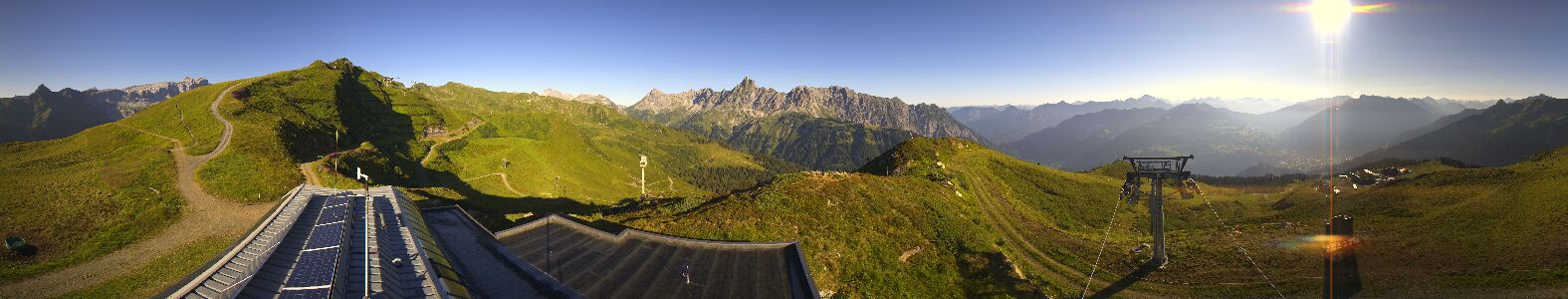 Golm | Bergstation Hüttenkopf