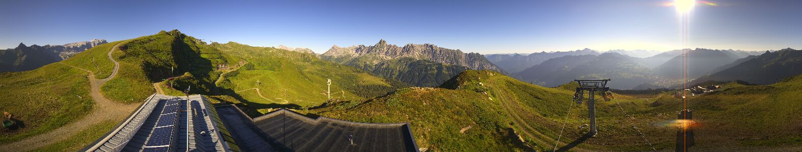 Golm | Bergstation Hüttenkopf