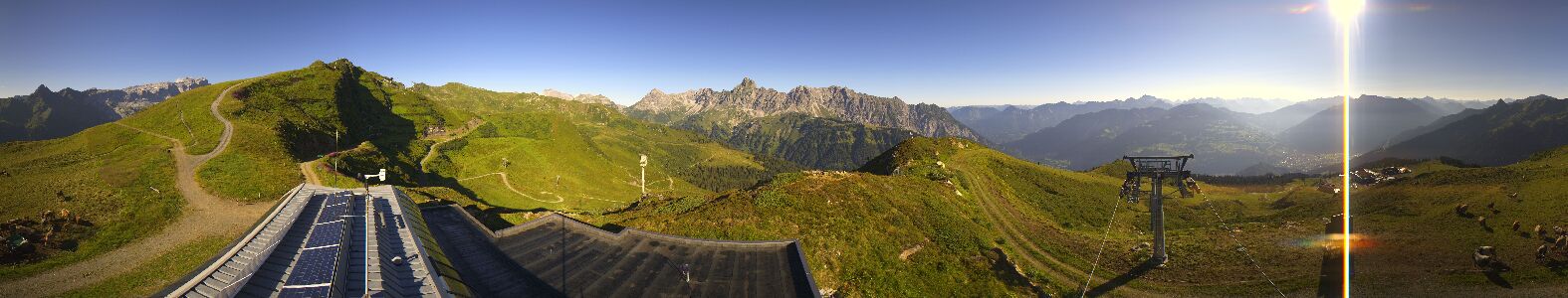 Webcam Bergstation Hüttenkopf
