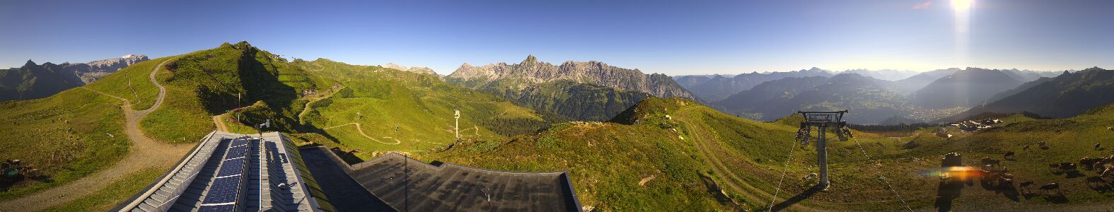 Webcam Bergstation Hüttenkopf