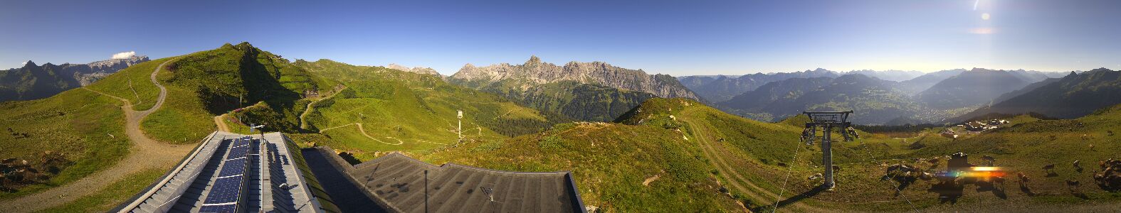 Golm | Bergstation Hüttenkopf