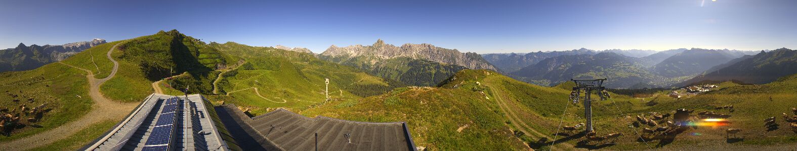 Golm | Bergstation Hüttenkopf