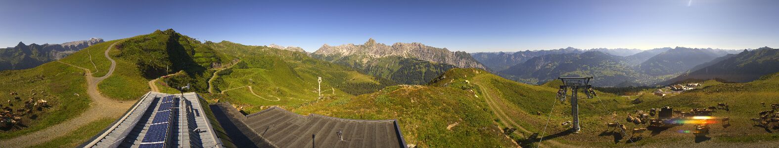 Golm | Bergstation Hüttenkopf