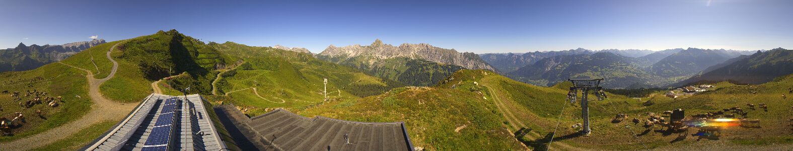 Webcam Bergstation Hüttenkopf