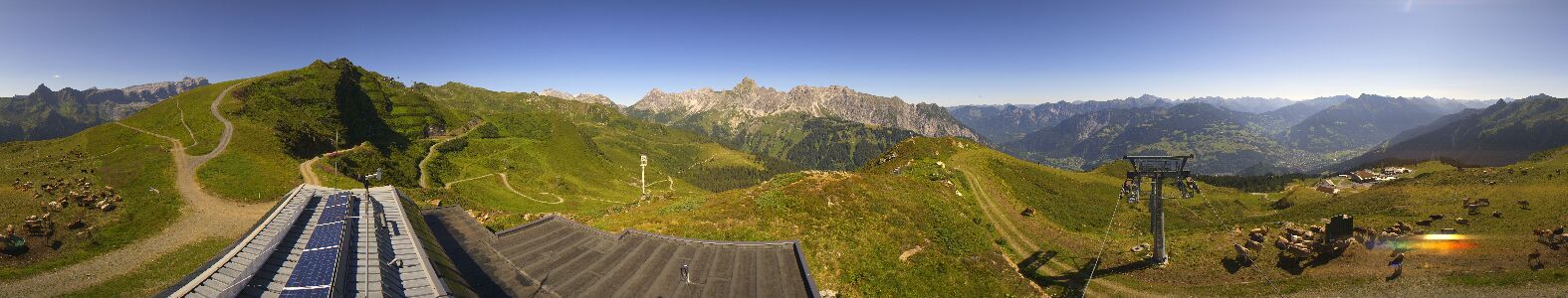 Webcam Bergstation Hüttenkopf