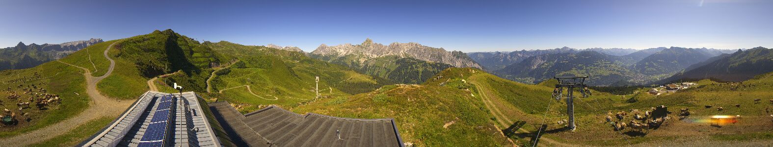 Golm | Bergstation Hüttenkopf