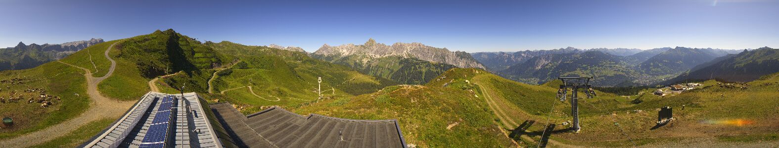 Webcam Bergstation Hüttenkopf
