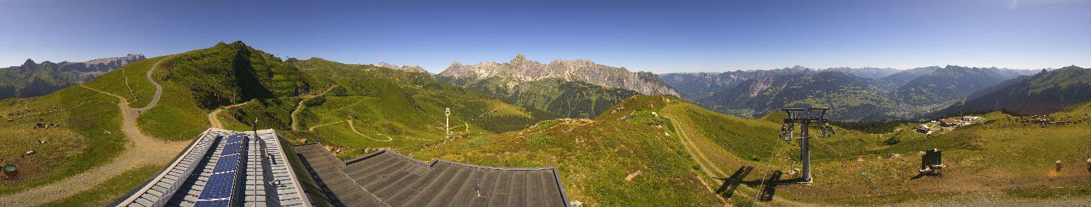 Golm | Bergstation Hüttenkopf