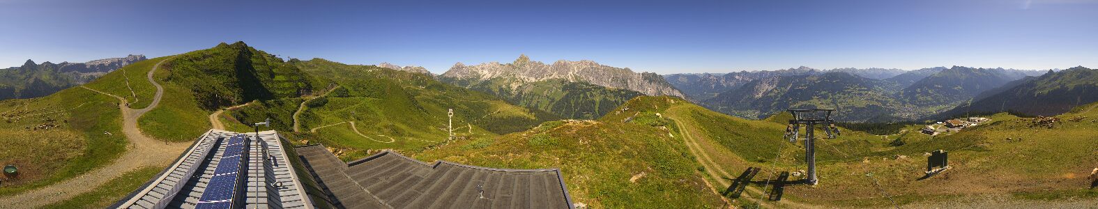 Webcam Bergstation Hüttenkopf