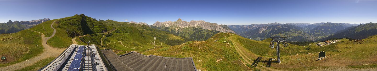 Golm | Bergstation Hüttenkopf