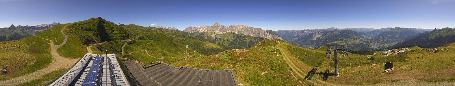 Golm | Bergstation Hüttenkopf
