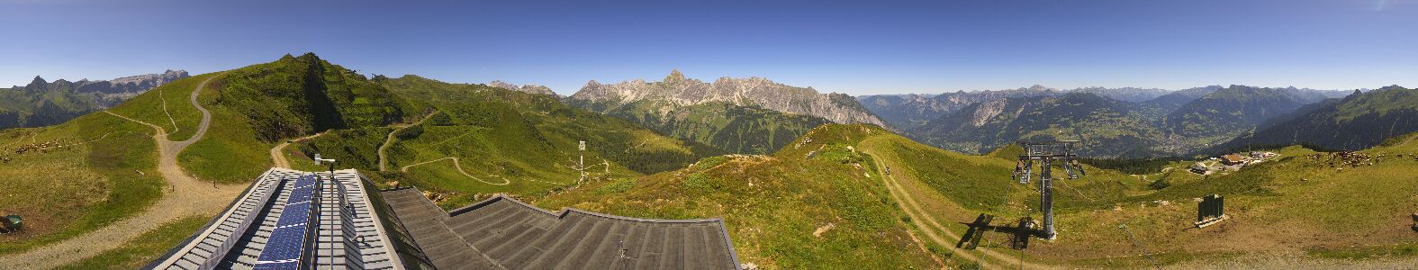 Webcam Bergstation Hüttenkopf