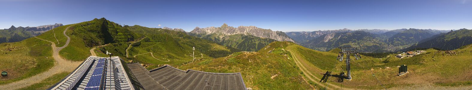 Webcam Bergstation Hüttenkopf