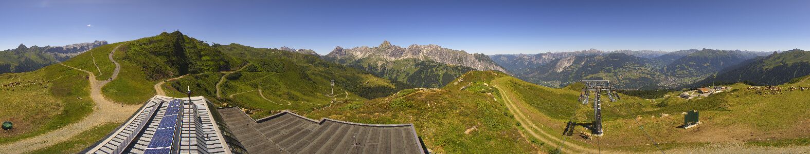 Webcam Bergstation Hüttenkopf