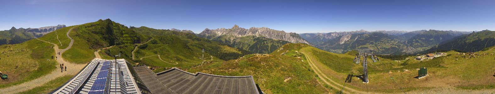 Webcam Bergstation Hüttenkopf