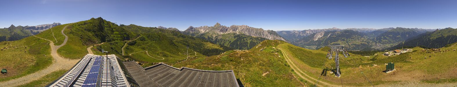Golm | Bergstation Hüttenkopf