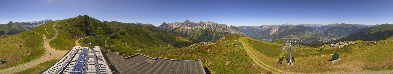 Golm | Bergstation Hüttenkopf