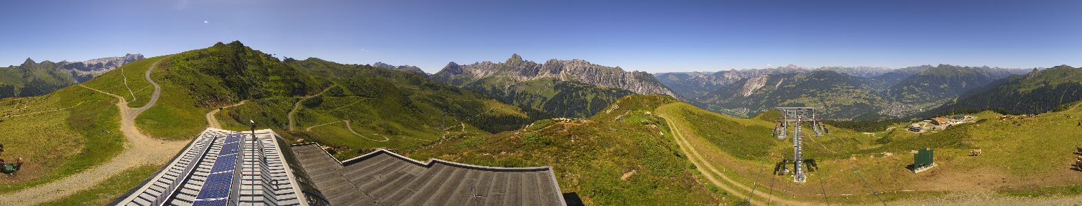 Golm | Bergstation Hüttenkopf