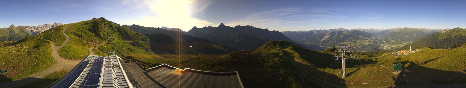 Golm | Bergstation Hüttenkopf