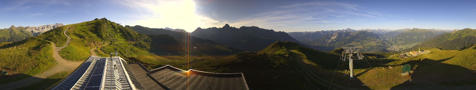 Webcam Bergstation Hüttenkopf