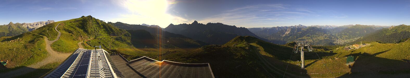 Webcam Bergstation Hüttenkopf