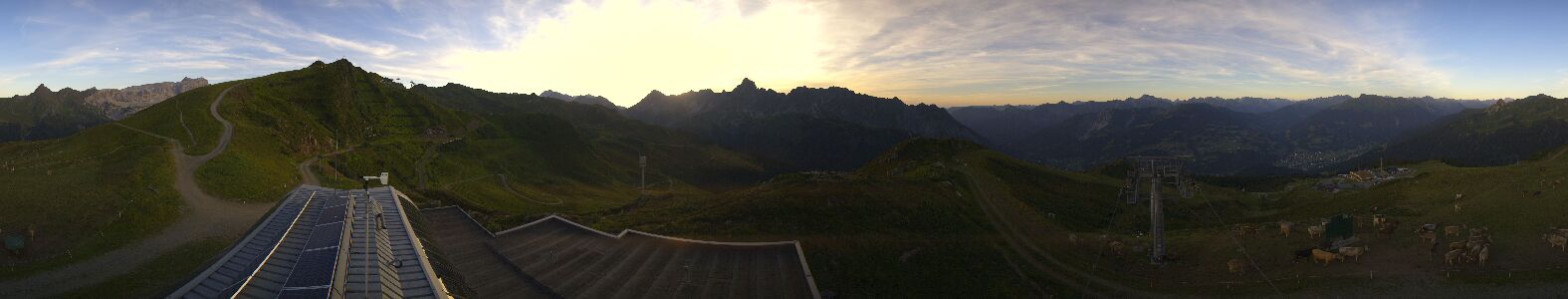Webcam Bergstation Hüttenkopf