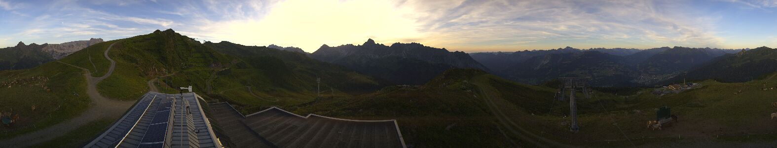 Webcam Bergstation Hüttenkopf