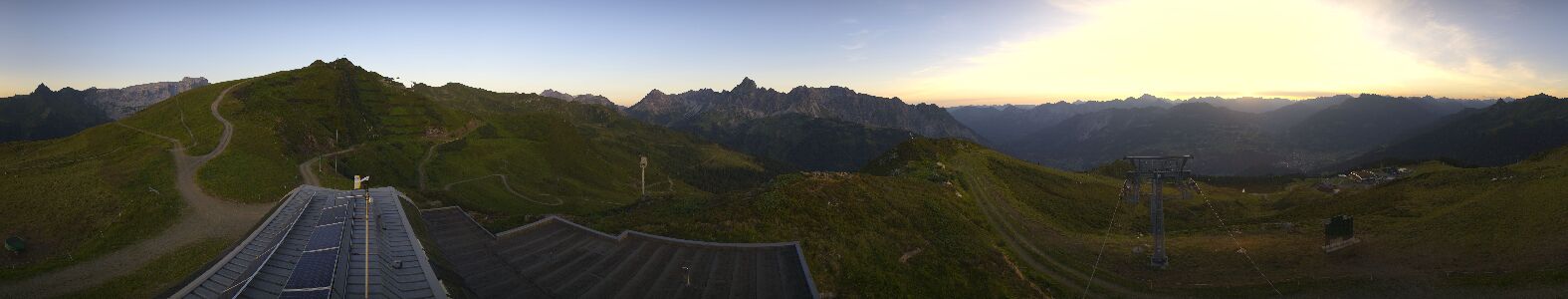 Golm | Bergstation Hüttenkopf