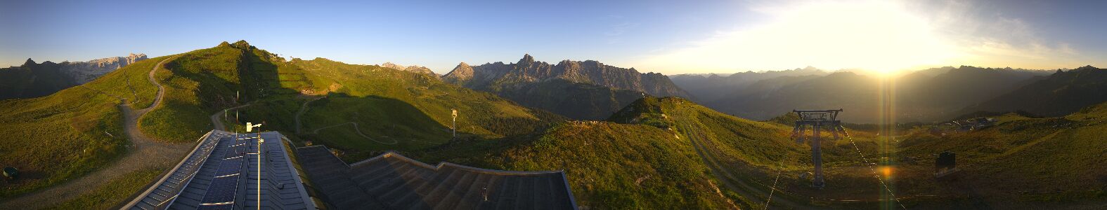 Webcam Bergstation Hüttenkopf