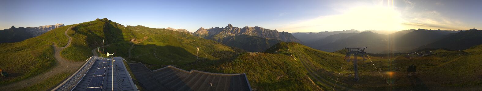 Webcam Bergstation Hüttenkopf