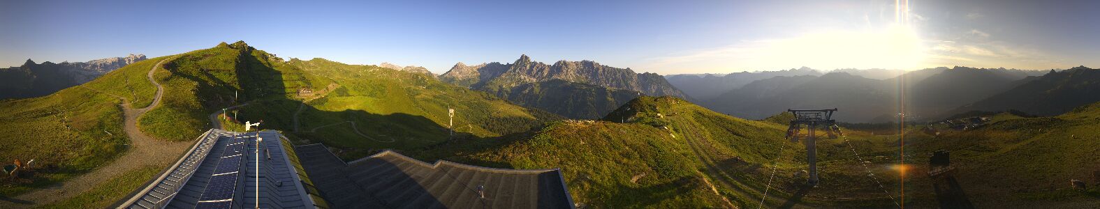 Webcam Bergstation Hüttenkopf