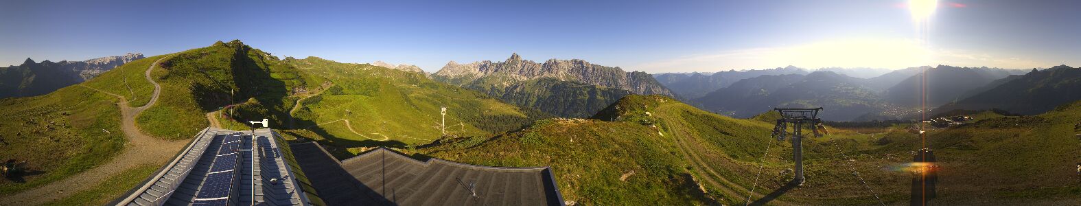 Golm | Bergstation Hüttenkopf