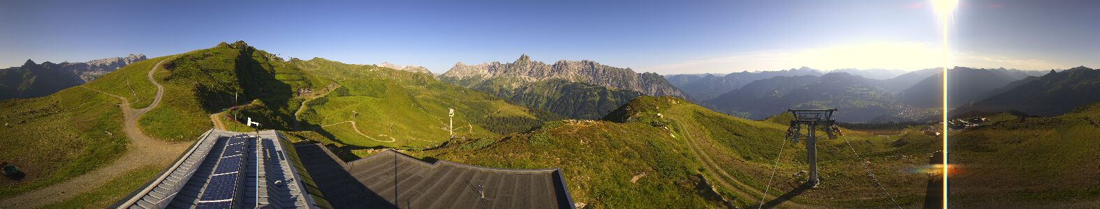 Webcam Bergstation Hüttenkopf