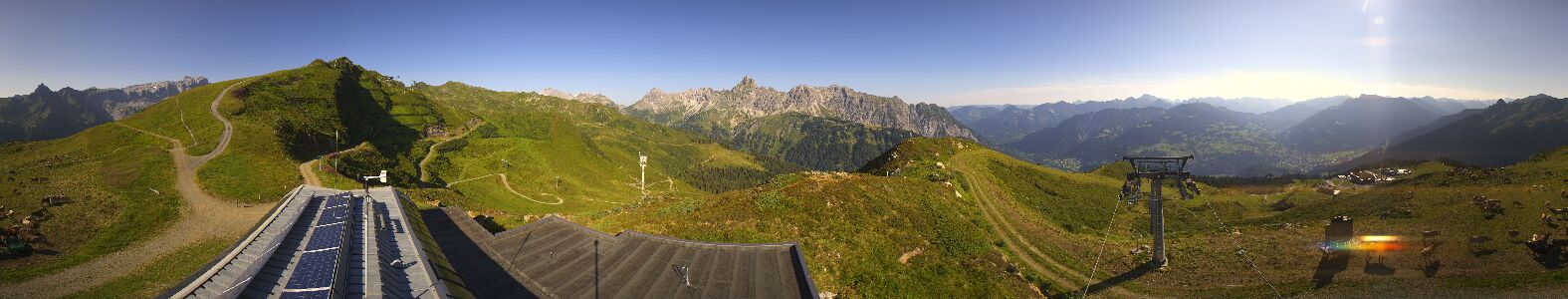 Webcam Bergstation Hüttenkopf