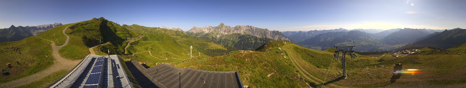 Webcam Bergstation Hüttenkopf