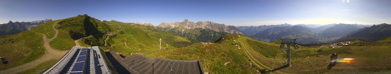 Webcam Bergstation Hüttenkopf