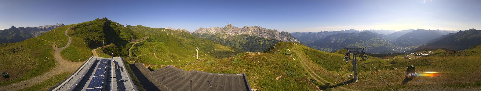 Golm | Bergstation Hüttenkopf