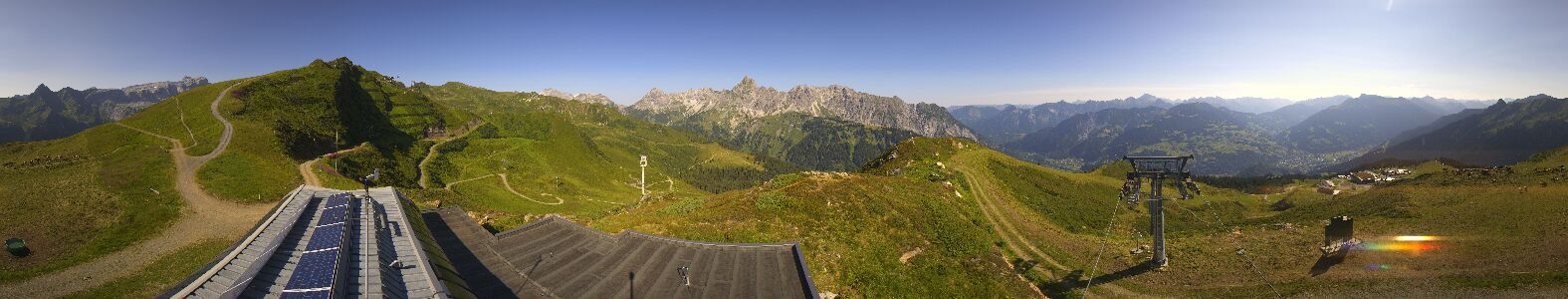 Webcam Bergstation Hüttenkopf