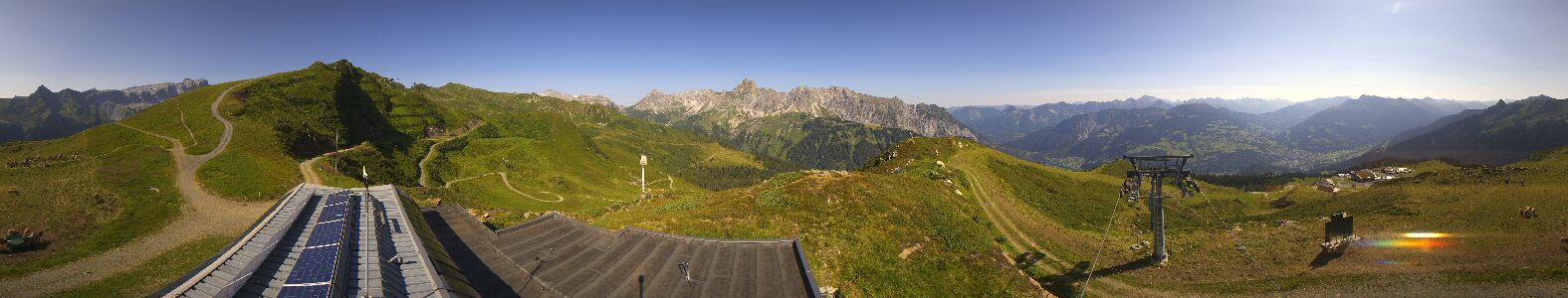 Golm | Bergstation Hüttenkopf