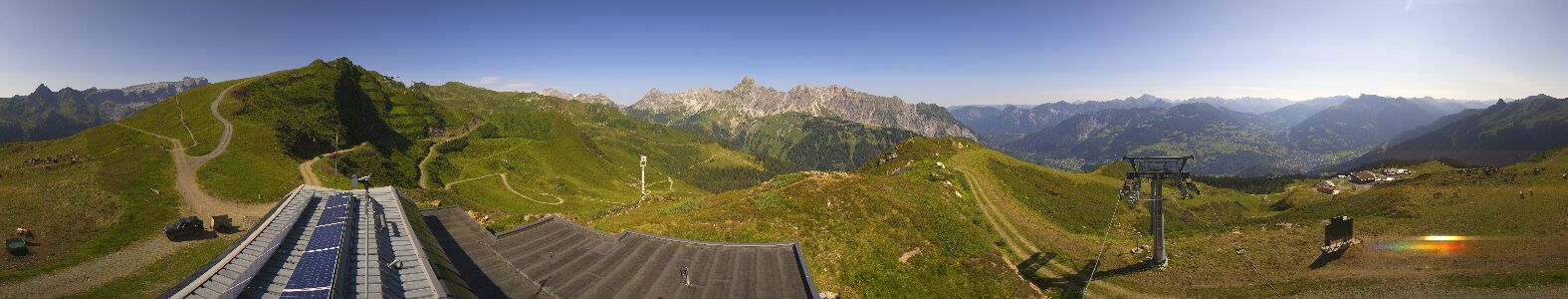 Golm | Bergstation Hüttenkopf