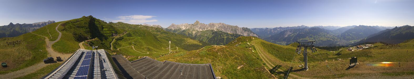 Webcam Bergstation Hüttenkopf