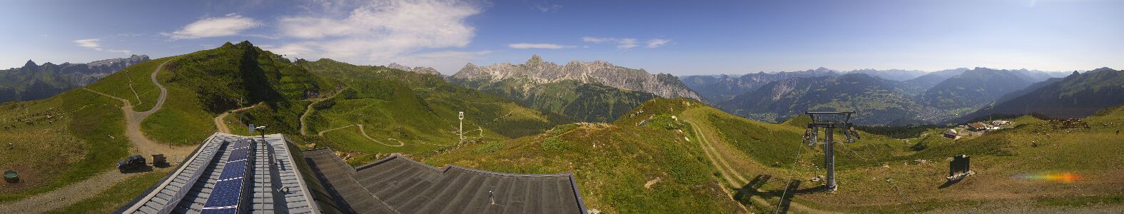 Webcam Bergstation Hüttenkopf